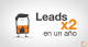 Conoce qué es el inbound marketing, cómo funciona y sus principales beneficios en sólo 2 minutos