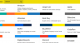 BrandSearch, descubre los colores y sus códigos que usan diferentes marcas