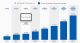 El crecimiento de Facebook en el mercado de la publicidad en línea