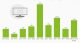 Precio de suscripciones de streaming
