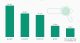 El término más popular en el buscador de Bing es...