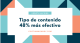 Contenido 48 por ciento mas efectivo